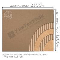 Листовой гофрокартон 2300*1200 мм П-32 Листовой гофрокартон 2300*1200 мм П-32
